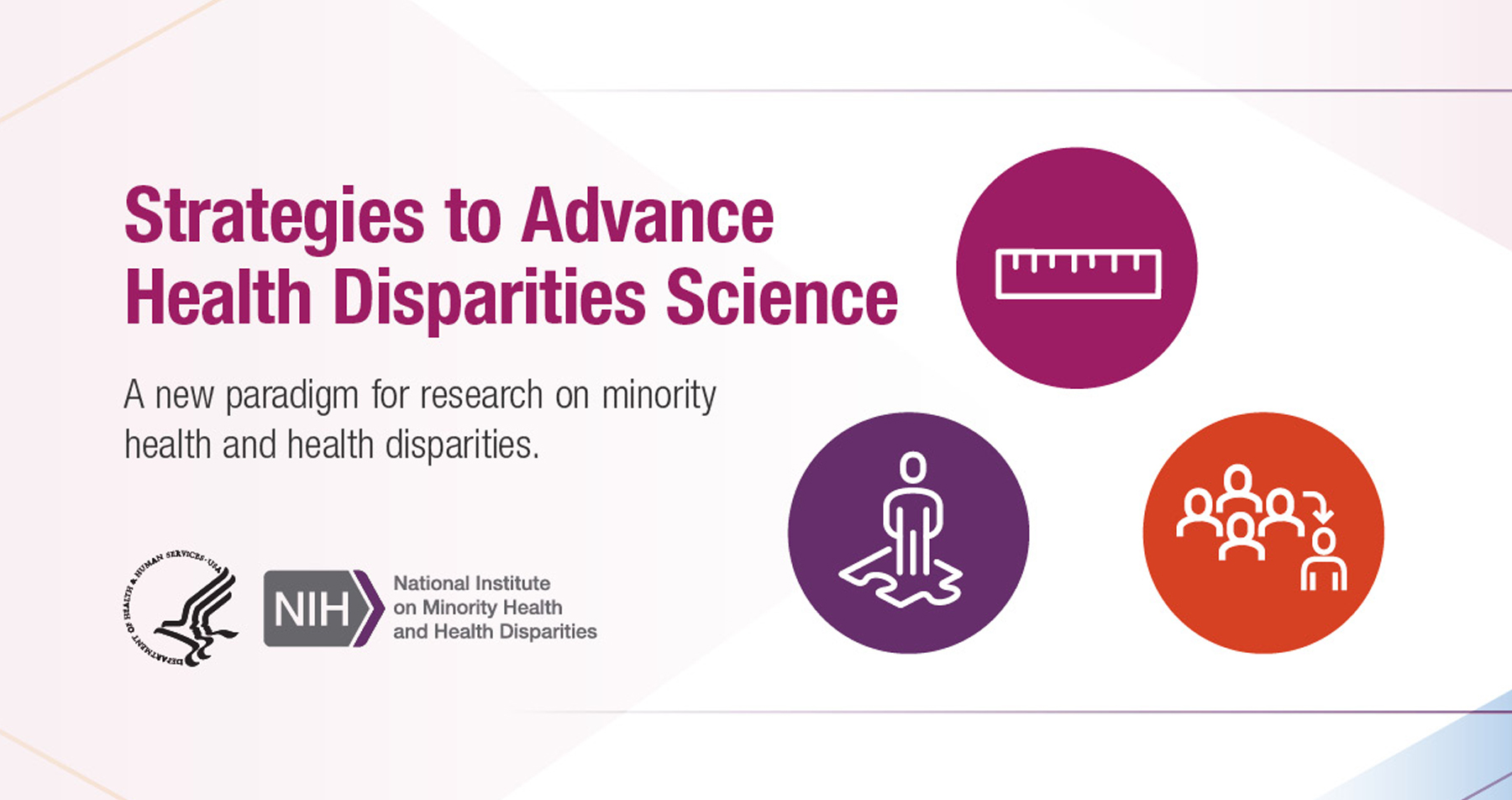 Graphic depicting NIMHD Science Visioning Strategies. Text: A new paradigm for research on minority health and health disparities. Logos: HHS, NIMHD