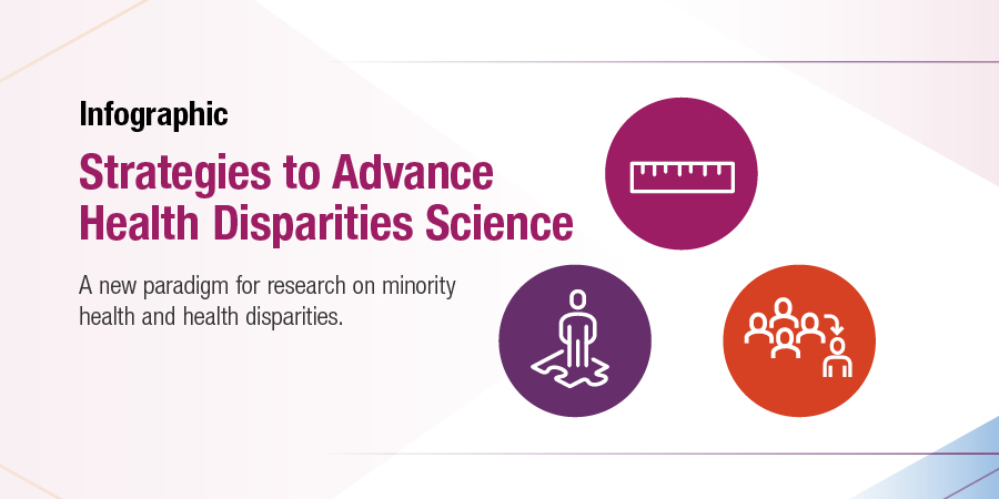 Strategies to Promote the Advancement of Health Disparities Science infographic thumbnail
