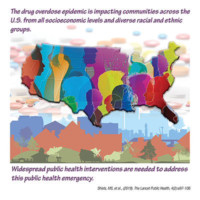 Colorful image of people spread across a U.S. map layered over pills with buildings representing rural, urban and suburban settings across the bottom