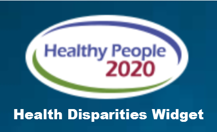 Health Disparities widget link