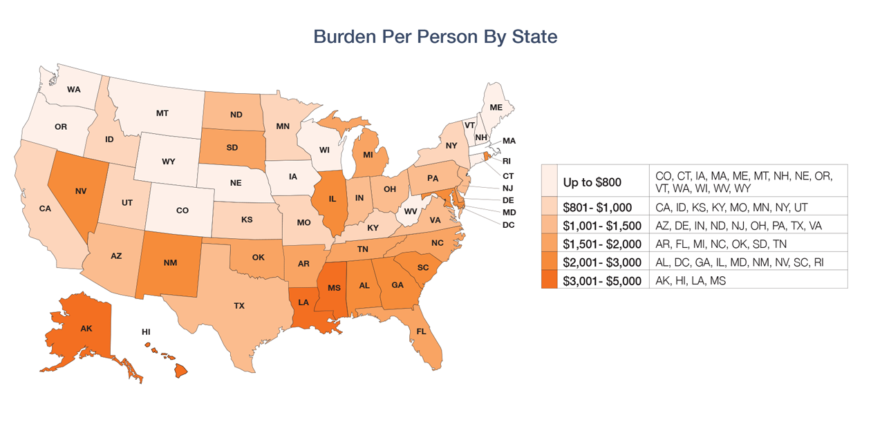 By racial and ethnic minority groups: States shaded on U.S. map showing the burden estimates per person by state detailed on the webpage below