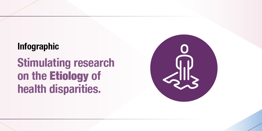 19-0748_nimhd_strategies_ic_900x450px_dev_etiology.jpg