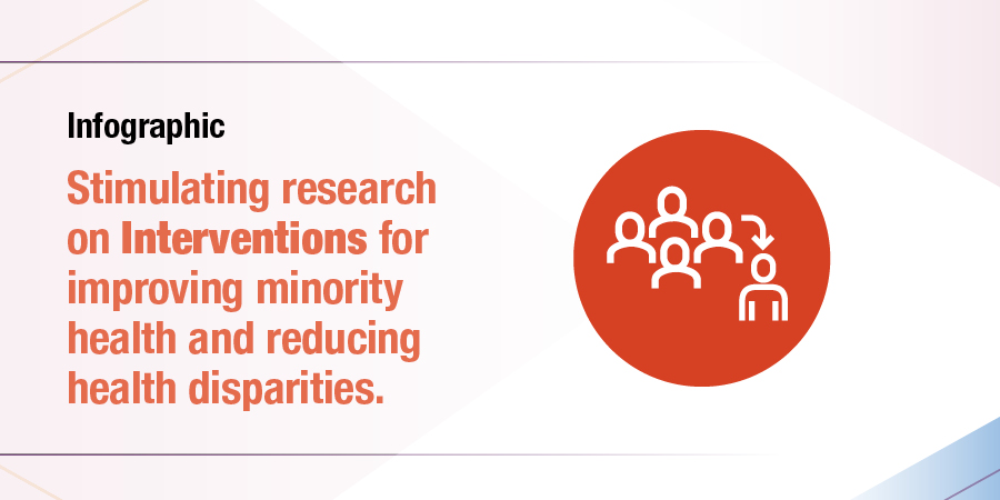 19-0748_nimhd_strategies_ic_900x450px_dev_interventions.jpg