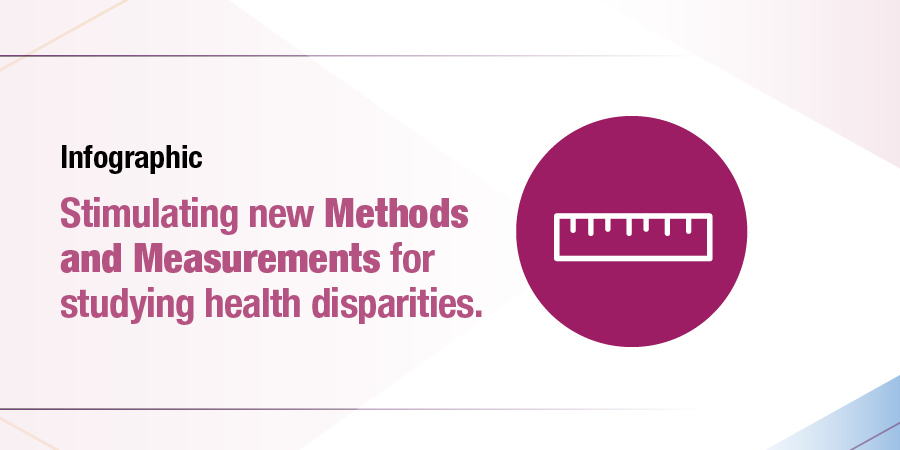 19-0748_nimhd_strategies_ic_900x450px_dev_methods.jpg